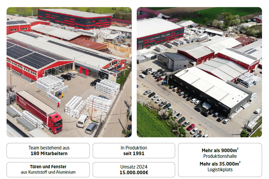 Präsentation Partner TERMOPLAST